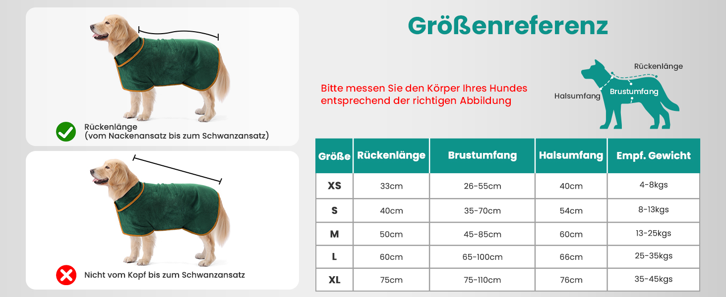 Рушник для собак PETTOM з мікрофібри, швидковисихаючий, бавовняний, супер-поглинаючий, для великих, середніх та маленьких собак (M, Зелений) M Темно-зелений