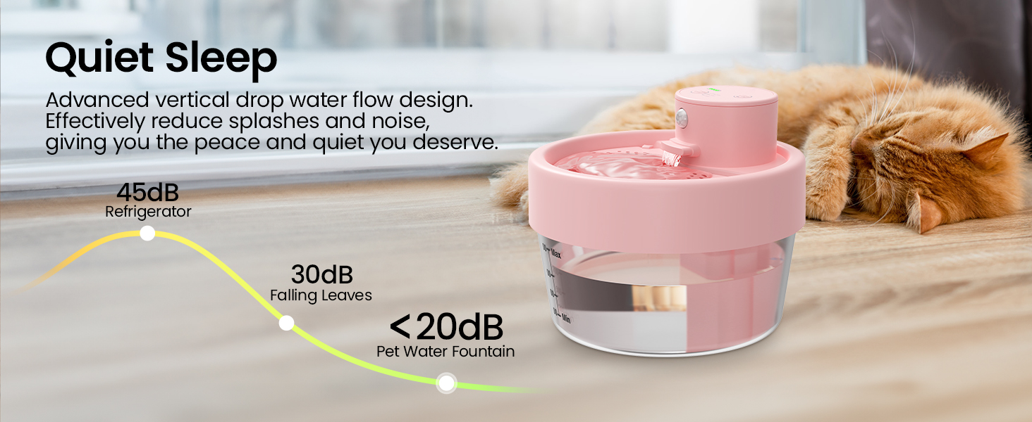 Джерело води для котів RUXAN, 2L, тихий, акумулятор 2200mAh, датчик руху, 3 режими, миска для води для кошенят та собак, білий (рожевий), поліестер