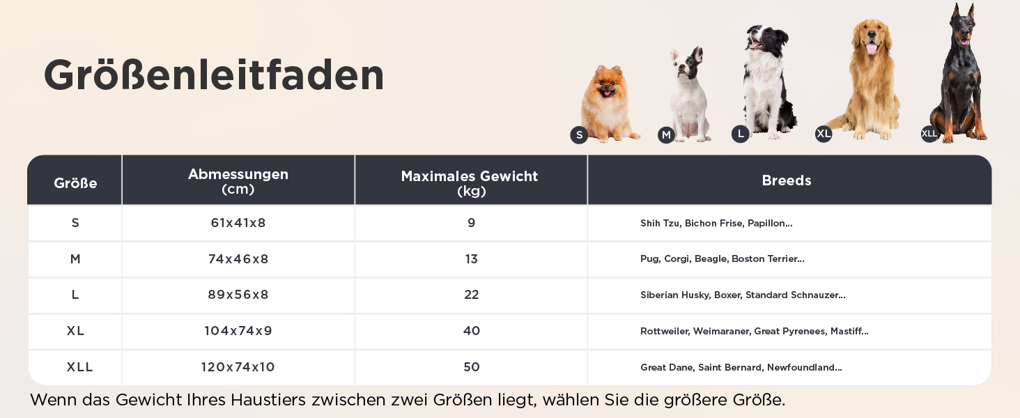 Ортопедична подушка для собак BEDSURE - великі породи, 89x56x8 см, з ефектом пам'яті, миюча, темно-сіра