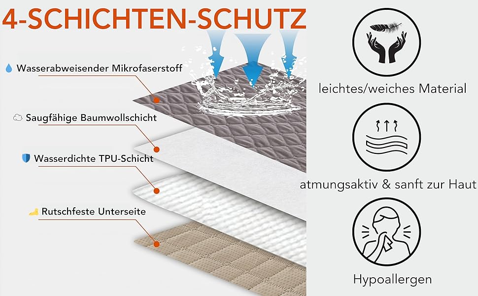 Водонепроникний плед для собак з роликом для ворсу, антиковзаюча ковдра для тварин на диван, машинне прання, 210 x 130 см, темно-сірий