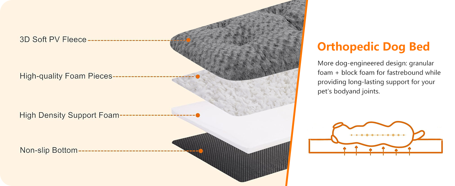 Ортопедичний лежак для собак, матрац для собак з двошаровою конструкцією, миючий лежак для собак, знімний кошик для собак, 105 см для середніх собак, середньо-сірий L 105 x 69 x 12 см, середньо-сірий