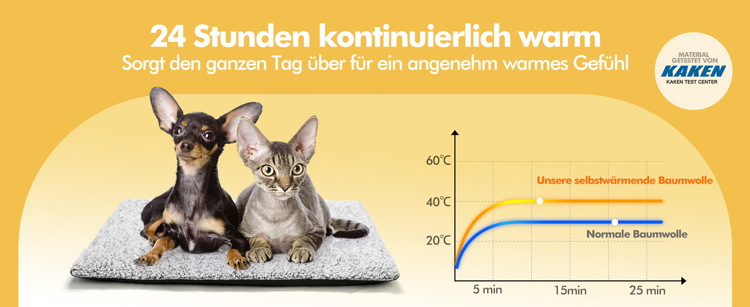 Килимок-лежанка для котів на підвіконня з підігрівом, 90 x 28 см, сірий. Тепла, м'яка, неслизька, для котів.