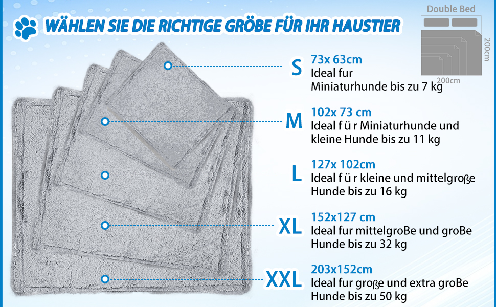 Водонепроникний коврик для собак, плюшевий та м'який, 152x127 см, великі породи, великий розмір, серпа фліс, захисний коврик для собачого дивана, сірий XL (152x127 см)