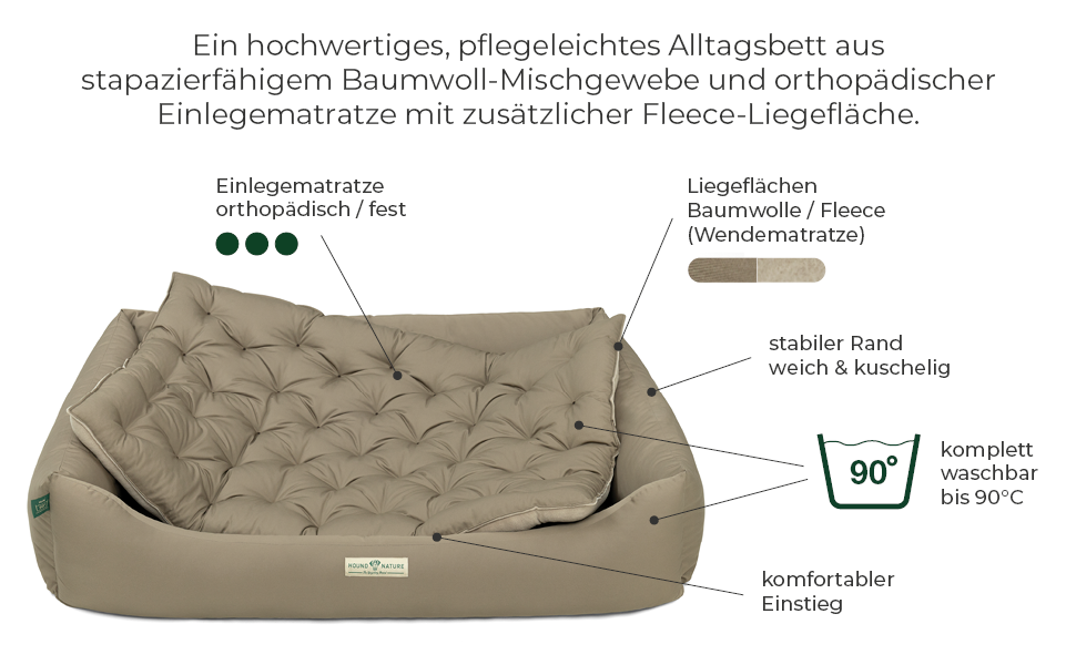 Ортопедичне лежанка для собак HOUND & NATURE Zürich XL (115x85 см, тауп) - м'яка, зручна, з можливістю прання