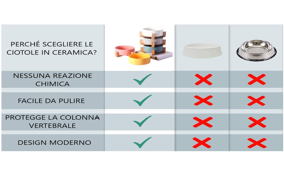 Миска для собак з кераміки з бамбуковим тримачем, сірого кольору, 20,5 см