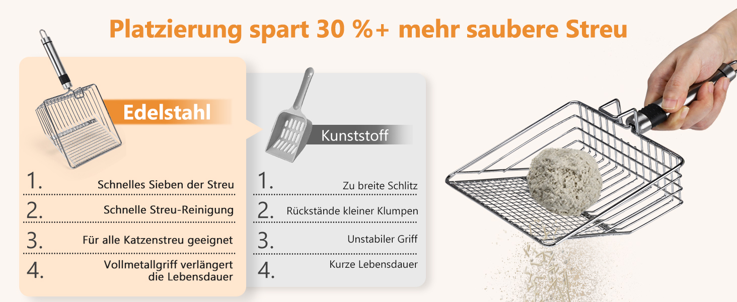 FURTIME Лоток для котів з нержавіючої сталі XXL, 42л, великий об'єм, антивитік, з металевою лопаткою, 60x40x36 см (Сріблясто-сірий)