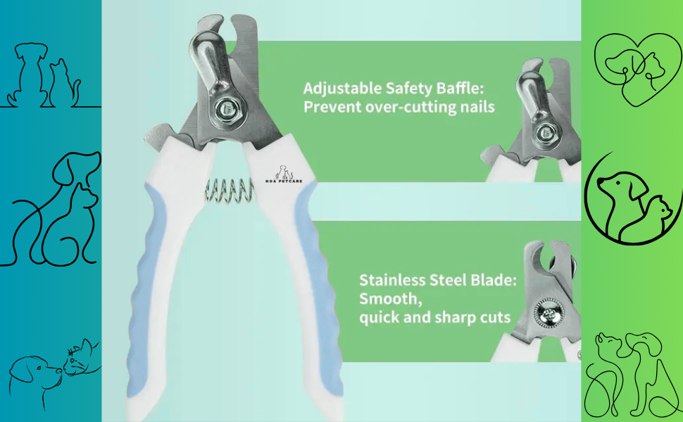 Набір для стрижки та підпилювання кігтів для собак та котів H&A Petcare, професійний, для всіх порід та розмірів, компактний, блакитний