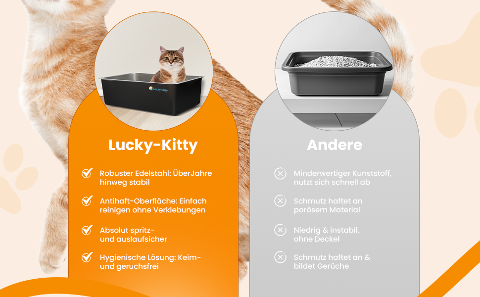 Котлочистка Lucky-Kitty Edelstahl 60x40x20 см з кришкою | XXL, не пропускає запахи, чорна | Котлочистка для котів, не витікає