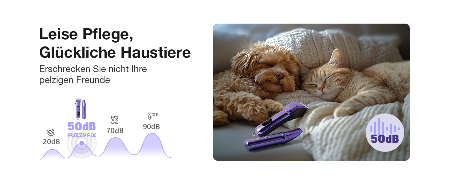 Набір для стрижки собак 3 в 1: машинка, тример для лап, для густого шерсті, тиха робота, фіолетовий