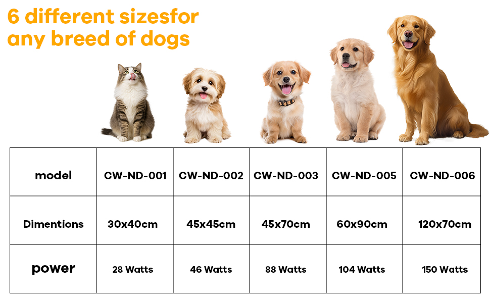 Кізочок для домашніх тварин - гріюча килимок для котів та собак з регулюванням температури та автоматичним вимкненням (60 x 90 см)