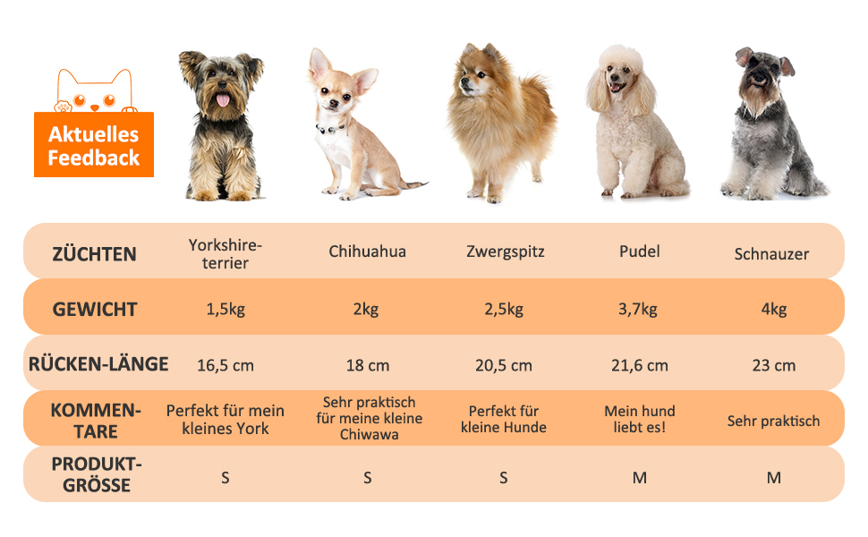 Трапельник для собак та котів, чорний, з регульованим ремінцем, для тварин до 5 кг, принт 'Лапи та кістки'