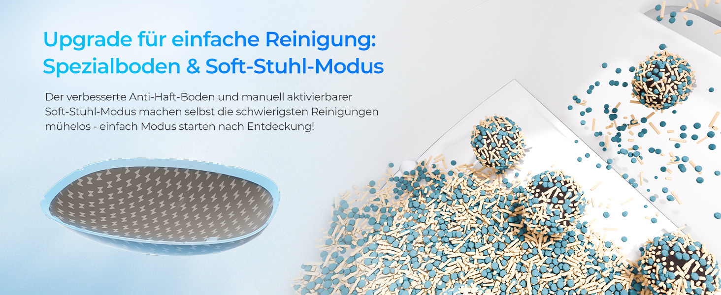 CATLINK Baymax: автоматичний туалет для котів 70л, XXL, 7-рівневий захист від протікання, керування через додаток, розпізнавання кількості котів, білий