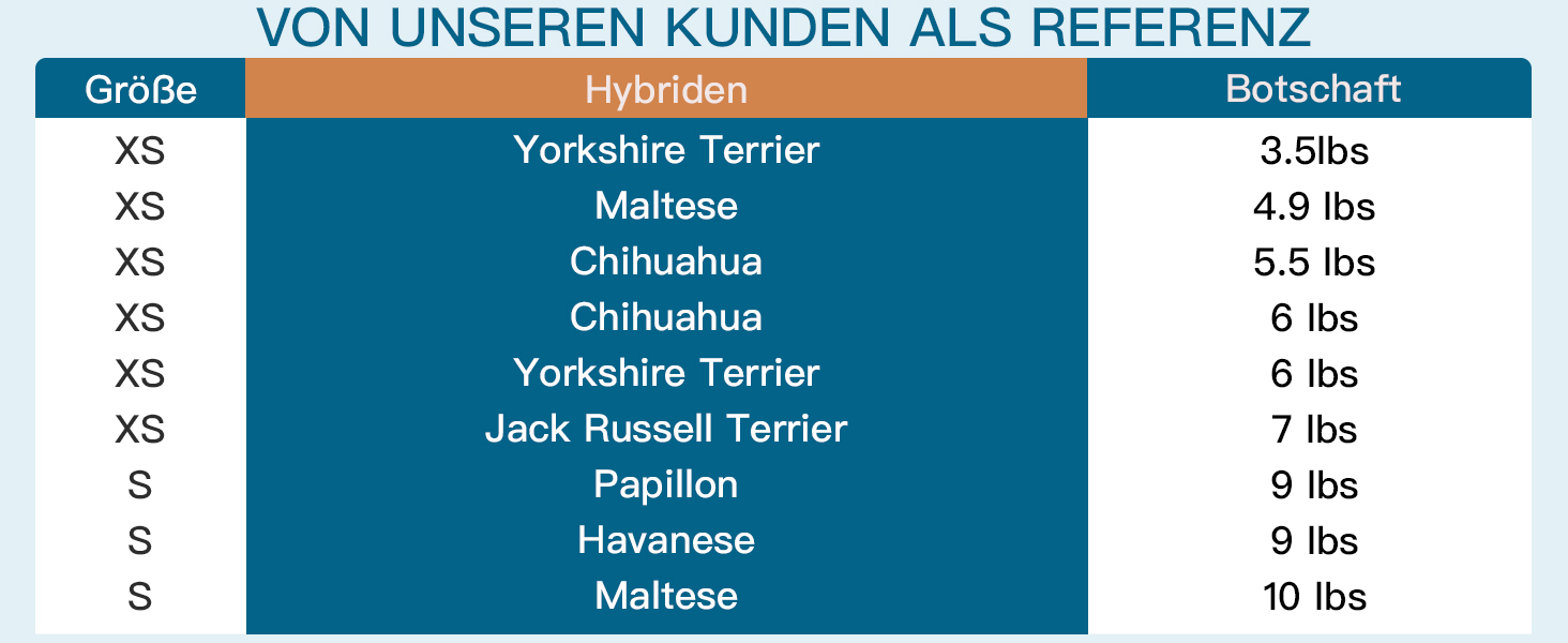 Теплий зимовий халат для собак, без рукавів, з кільцем D, для дрібних порід, кольору абрикос, розмір S