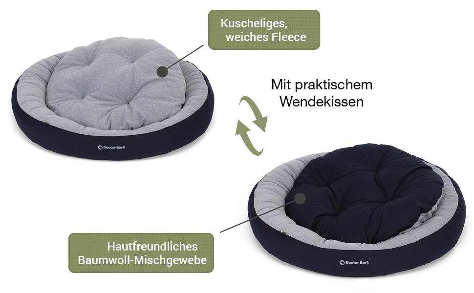 Кругле ліжко для собак середніх порід Doctor Bark GreenLabel, 60x50 см, колір кобальт