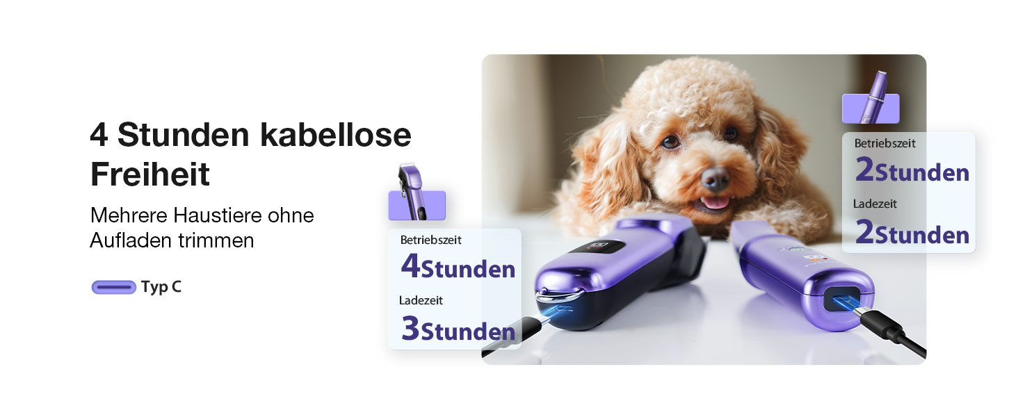 Набір для стрижки собак 3 в 1: машинка, тример для лап, для густого шерсті, тиха робота, фіолетовий