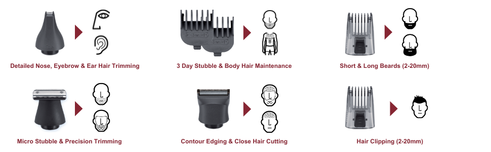 Мультитриммер Remington G12 [12-в-1]: для волосся, бороди, тіла, вух та носа. З 6 насадками, самозагострювані леза, акумуляторний. PG2120