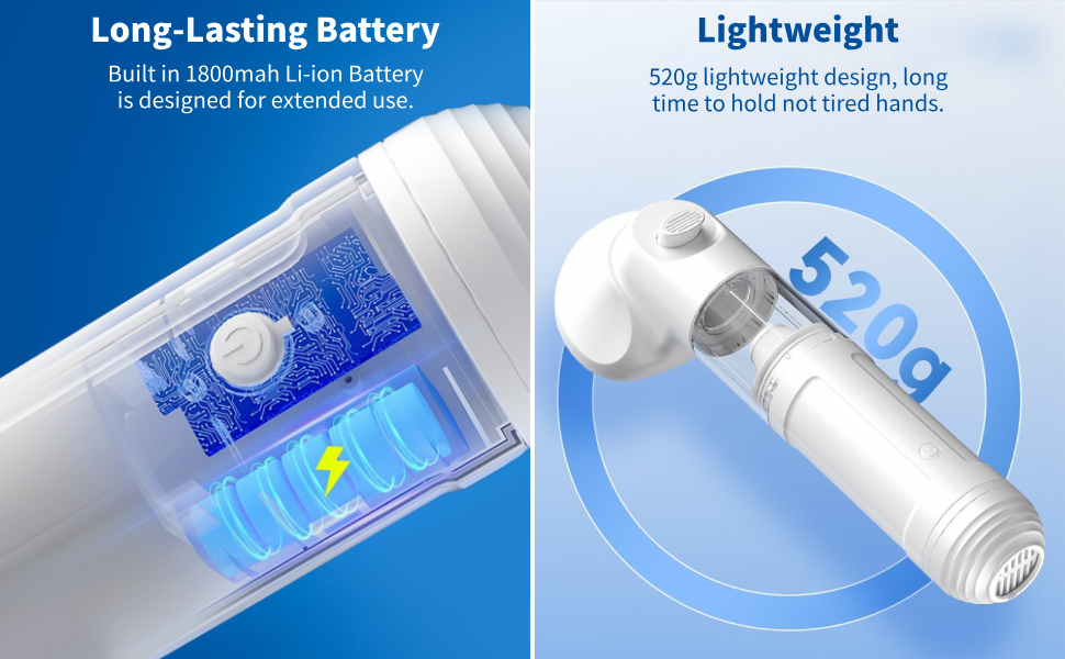 Набір для догляду за собакою з пилососом, видалення шерсті собак та котів, 4200Pa, 3 насадки, низький шум