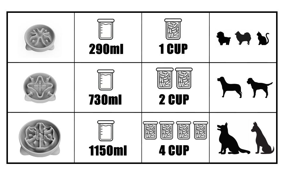 Антишлінковий напувалка для собак великих порід, 27.1 см, сірий колір. Напувалка для собак середніх та великих порід.
