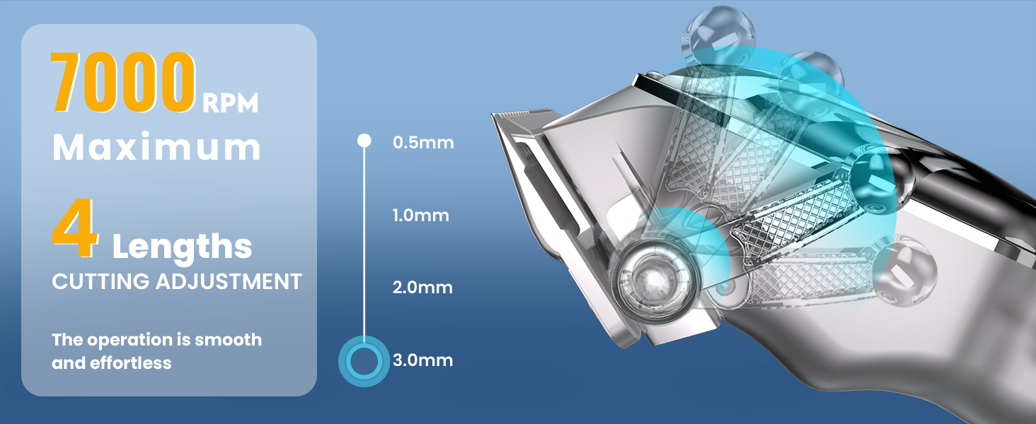 Професійна машинка для стрижки собак з товстим хутром, бездротова з LED-дисплеєм, тиха, акумуляторна, триммер для собак з набором для догляду за кігтями (срібна)