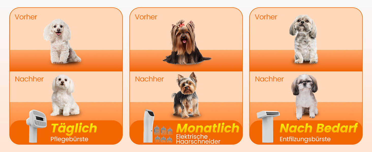 Машина для стрижки собак AIRROBO з пилососом 12000 Pa, щітка для видалення шерсті для собак і котів, тиха машинка для стрижки собак з інструментами для догляду, контейнер для пилу 1.4L, PG10 Білий