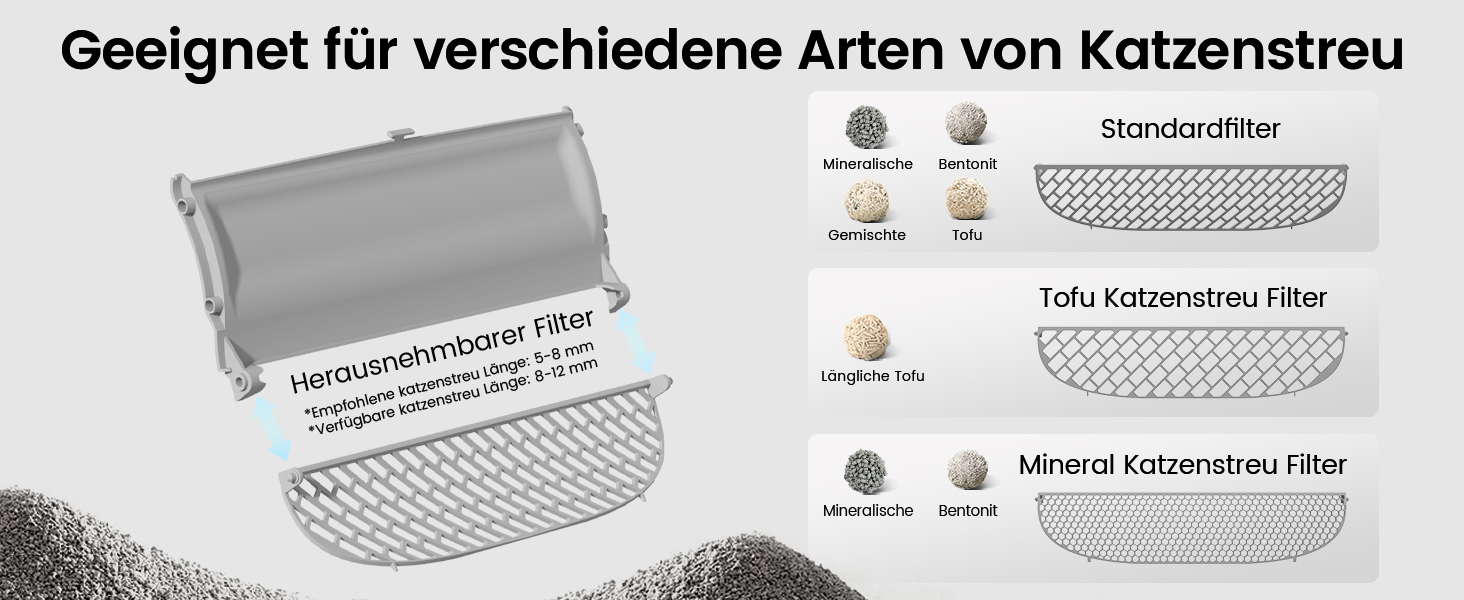 Автоматичний лоток для котів LELO PAWS, 65л, самоочищення, з контролем запаху, керування через APP, електричний, XXL, для кількох котів, білий