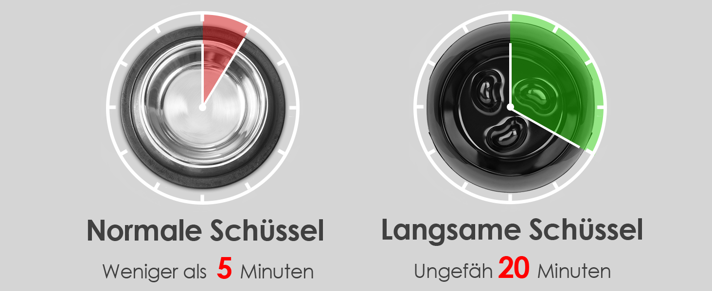 Миска для собак та котів Uperdeign, антизатримка, інтерактивна, 600 мл, рожева