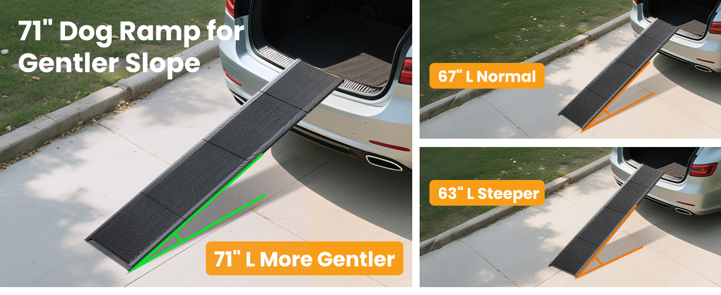 Рампа для собак у машину, розкладна, 180 см, для великих собак, протиковзка, 44 см ширина, до 110 кг