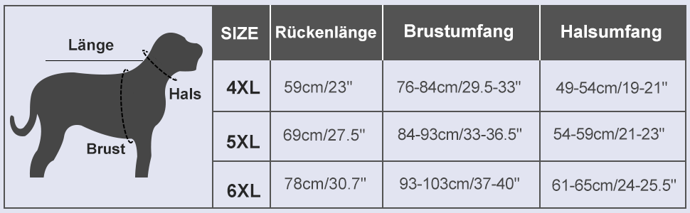 Водонепроникний собачий дощовик/куртка з отвором для коміра, на липучках, з флісовою підкладкою, зі світловідбиваючими елементами, зимовий, для великих та середніх собак, 4XL (4XL (1-пак), Синій)