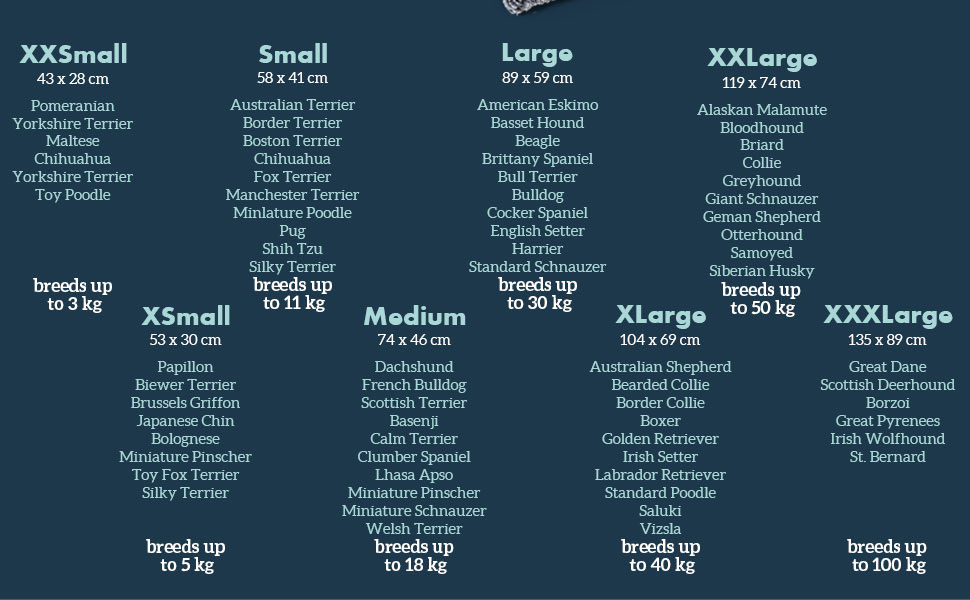 Міцне ліжко для собак Stoutwool - стійке до гризіння, для маленьких порід, 58x41x5 см, сірий