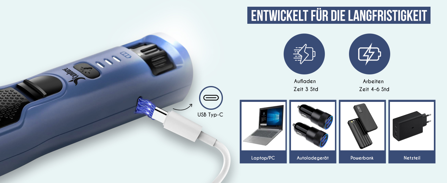 Шліфувальник для собак Candure: тиха акумуляторна машинка для догляду за кігтями з LED-підсвічуванням та змінним насадком, підходить для собак всіх розмірів (Marineblau)