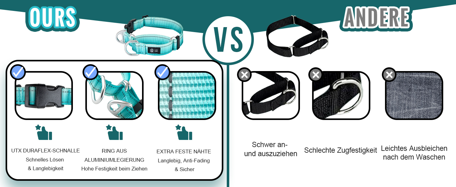 Відбиваюче нашийник для собак Martinage, нашийник-стоп для собак великих, середніх та малих порід, нашийник-стоп для Whippet, Greyhound, Saluki (Турквіс, S)