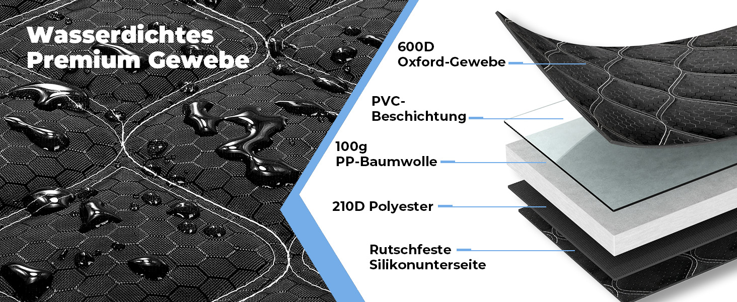 Захист для багажника автомобіля KYG: стеганий килимок для собак з захистом бокових панелей та краю, вологостійкий, стійкий до подряпин, універсальний, чорний, 185x105 см