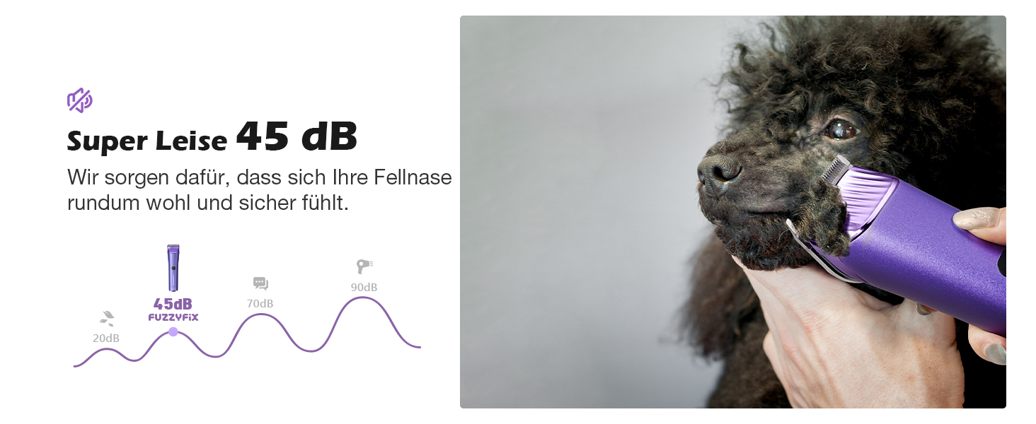 Професійна машинка для стрижки собак FuzzyFix з запасним лезом, 5-в-1, знімає шерсть з собак, котів та коней, лілова