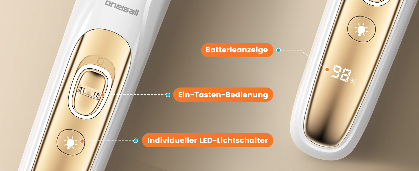 Машинка для стрижки собак і котів oneisall 4-в-1 з LED-підсвічуванням, триммер для лап та точилка для кігтів, акумулятор 2000mAh (біла)