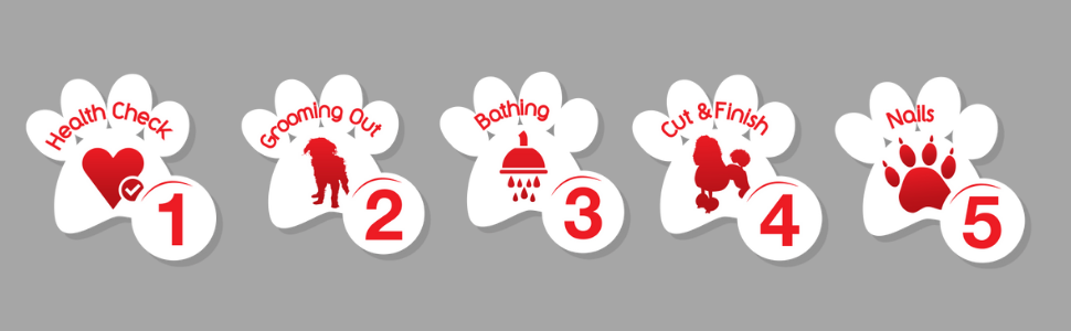 Mikki Breaker Fell-Entwirrer: щітка для вичісування шерсті тварин