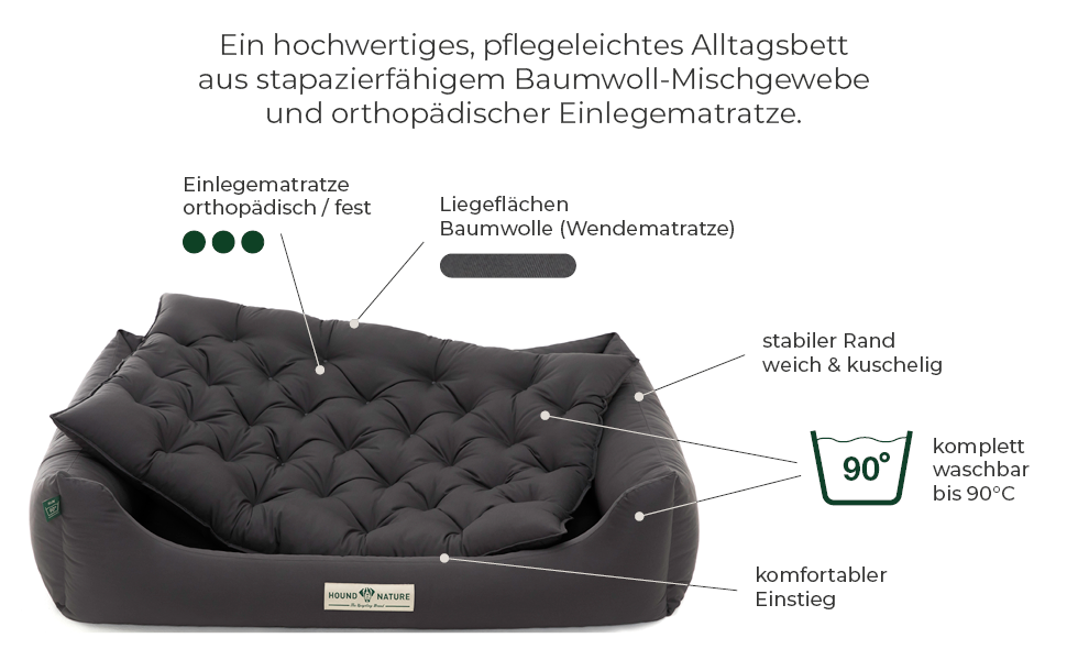 Ортопедичне ліжко для собак HOUND & NATURE Zermatt, корзина для собак середніх порід з високим бортиком, м'яке собаче ліжко з подушкою, яку можна прати (M - 95x70 см, сірий)