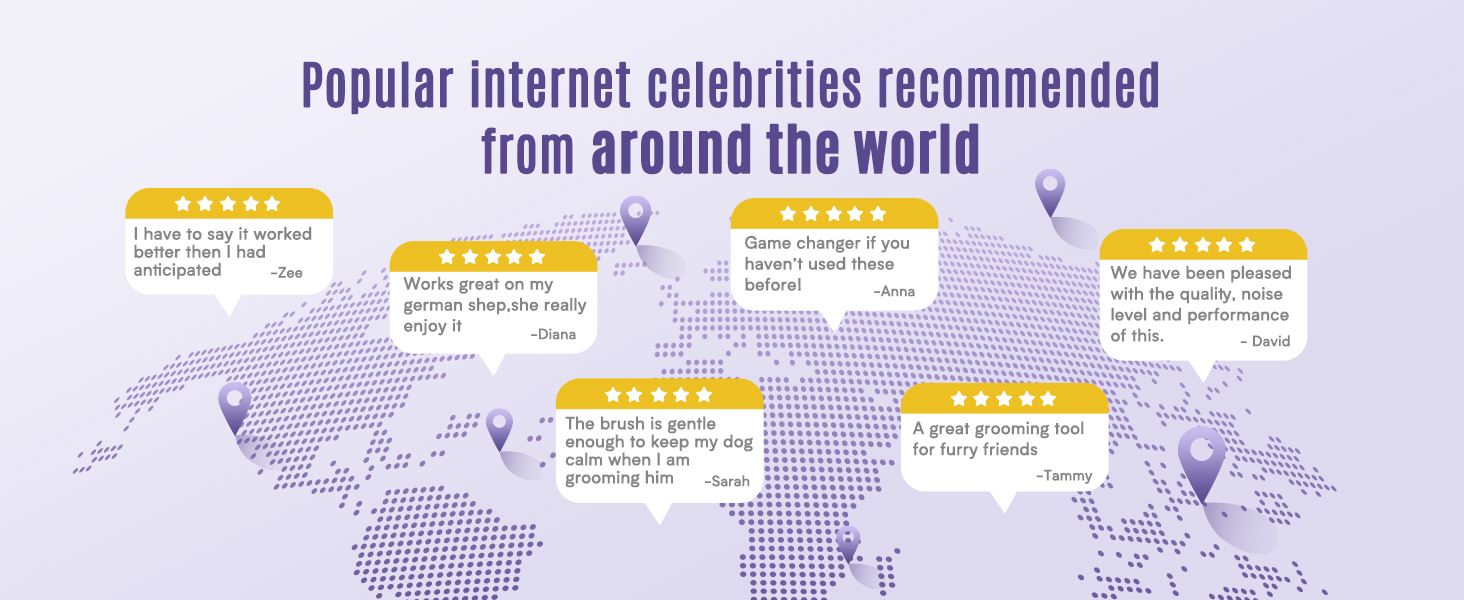 Набір для догляду за собакою Oneisall – пилосос для видалення шерсті з 4 насадками, фіолетовий