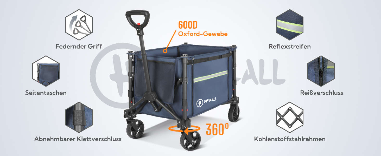 Складаний вагончик Homecall для відпочинку, покупок та транспортування (100 кг, Navy Blue)