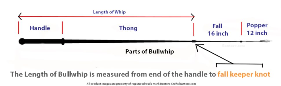 Плетена батіг з натуральної шкіри кенгуру, 1,2-7,3 м, 16 плетінь, для професійного використання