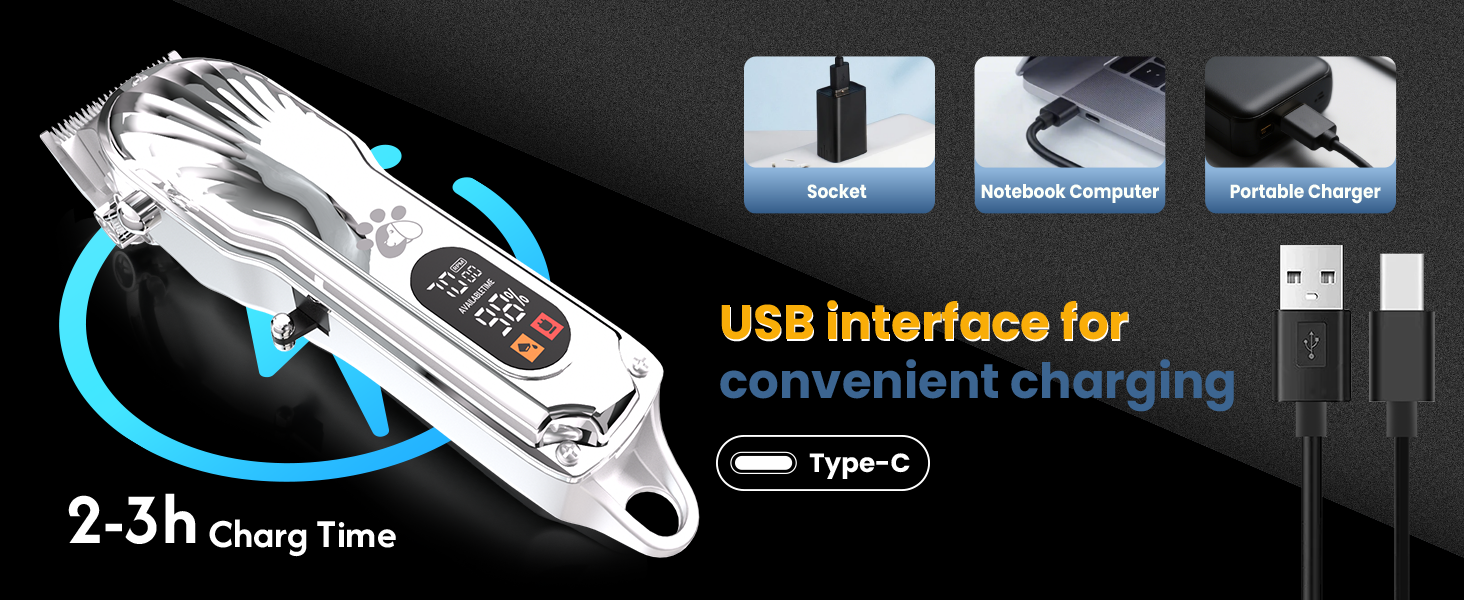 Професійна машинка для стрижки собак з товстим хутром, бездротова з LED-дисплеєм, тиха, акумуляторна, триммер для собак з набором для догляду за кігтями (срібна)