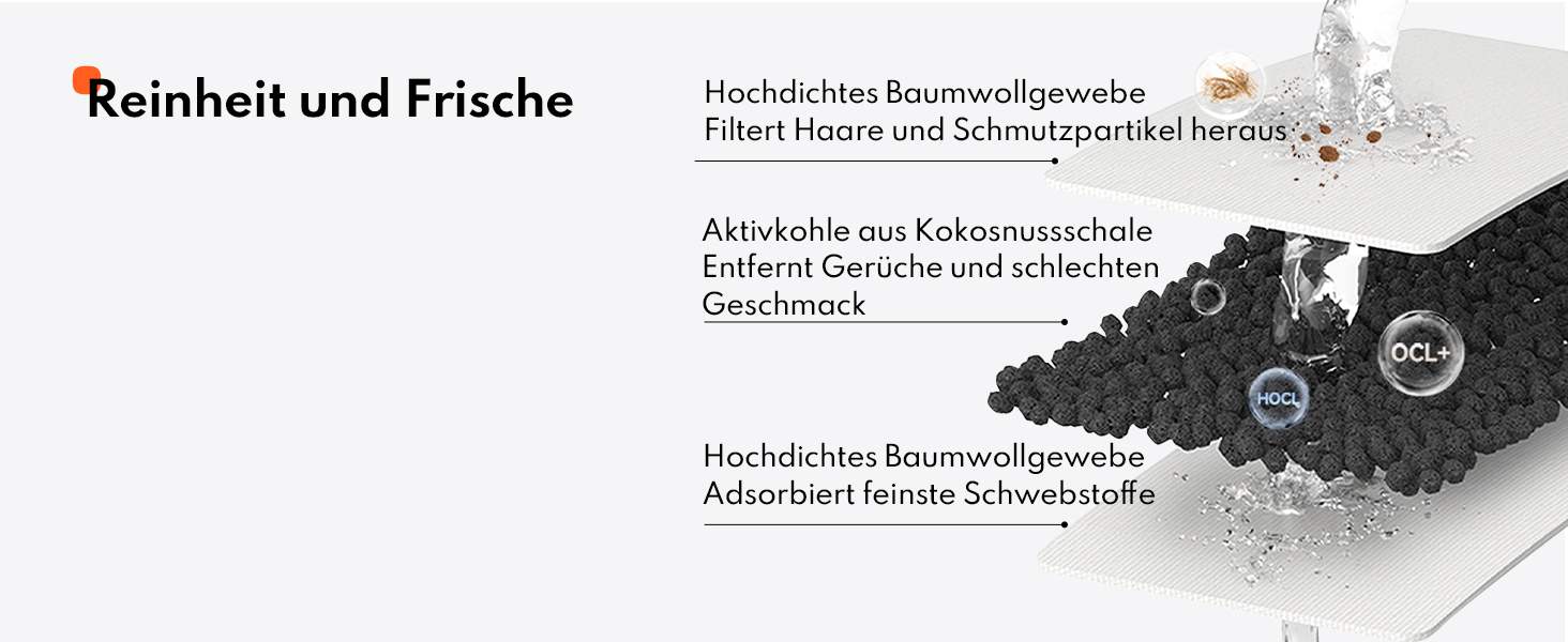 Фонтанчик для котів Homerunpet: тихий, 2.5л, бездротовий, з професійним фільтром, миється у посудомийній машині