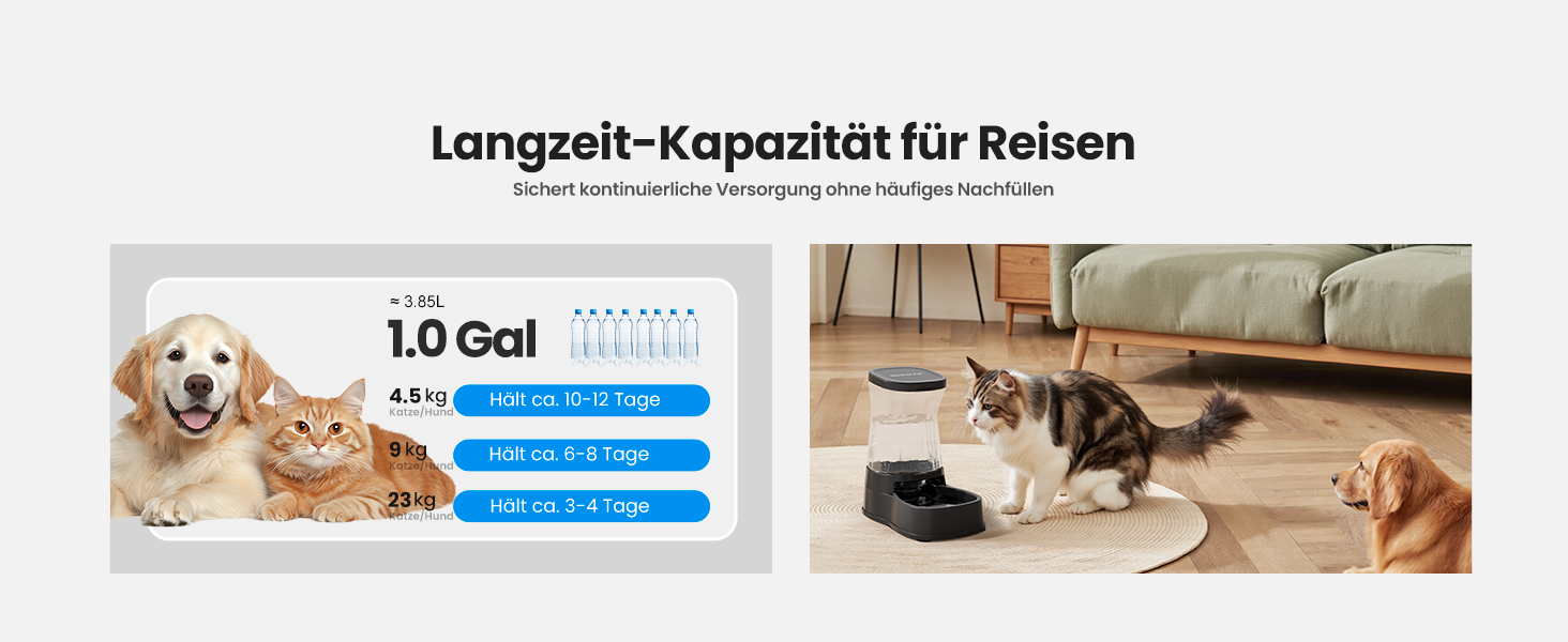 Автоматичний диспенсер води для котів та собак Gardner, 3.85L, без струму, BPA Free, гравітаційний, для середніх/великих тварин (чорний)