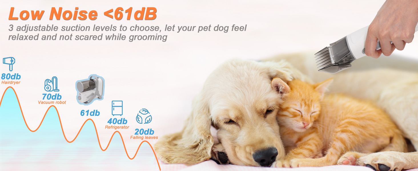 Машина для стрижки собак з пилососом, тиха, для собак та котів. Комплект з 10 інструментів для догляду, контейнер для сміття 2.0 л