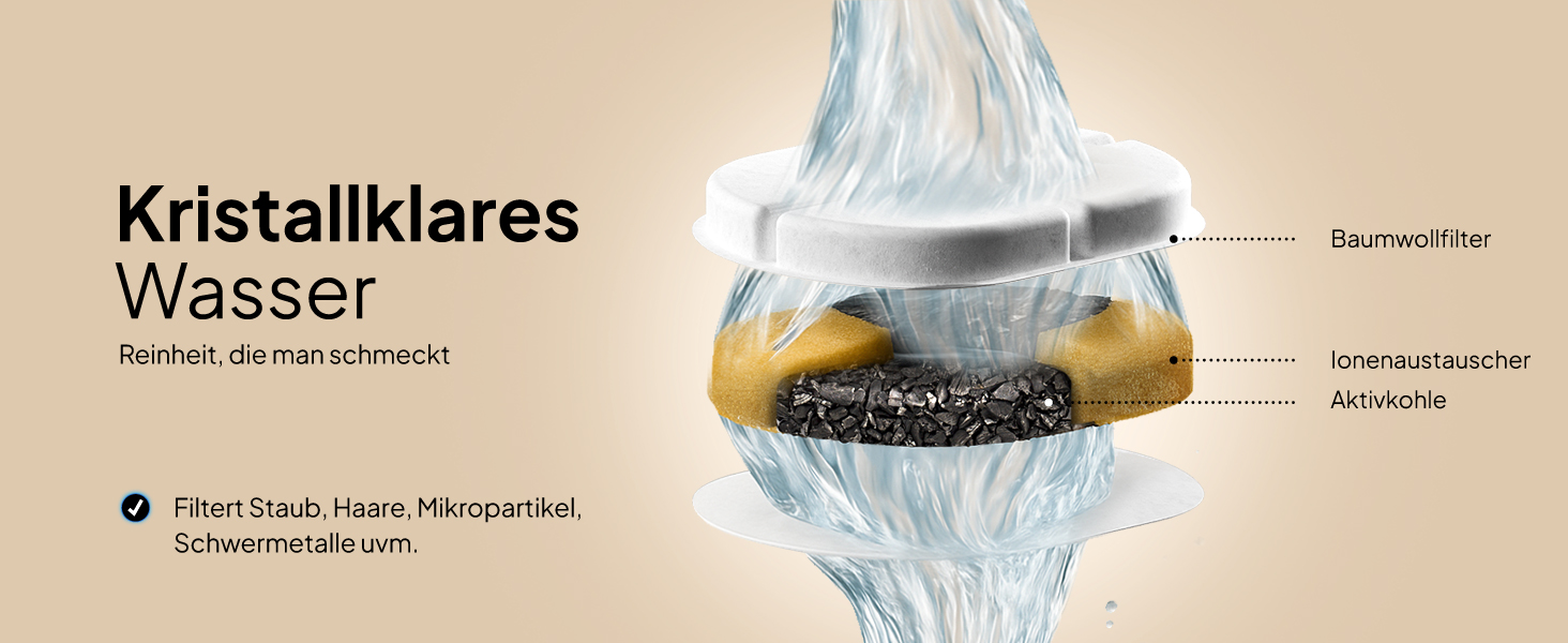 Джерело питної води для собак Pretty PAW® 7л з LED та фільтром | Безпечний, тихий, легко чистити | Білий