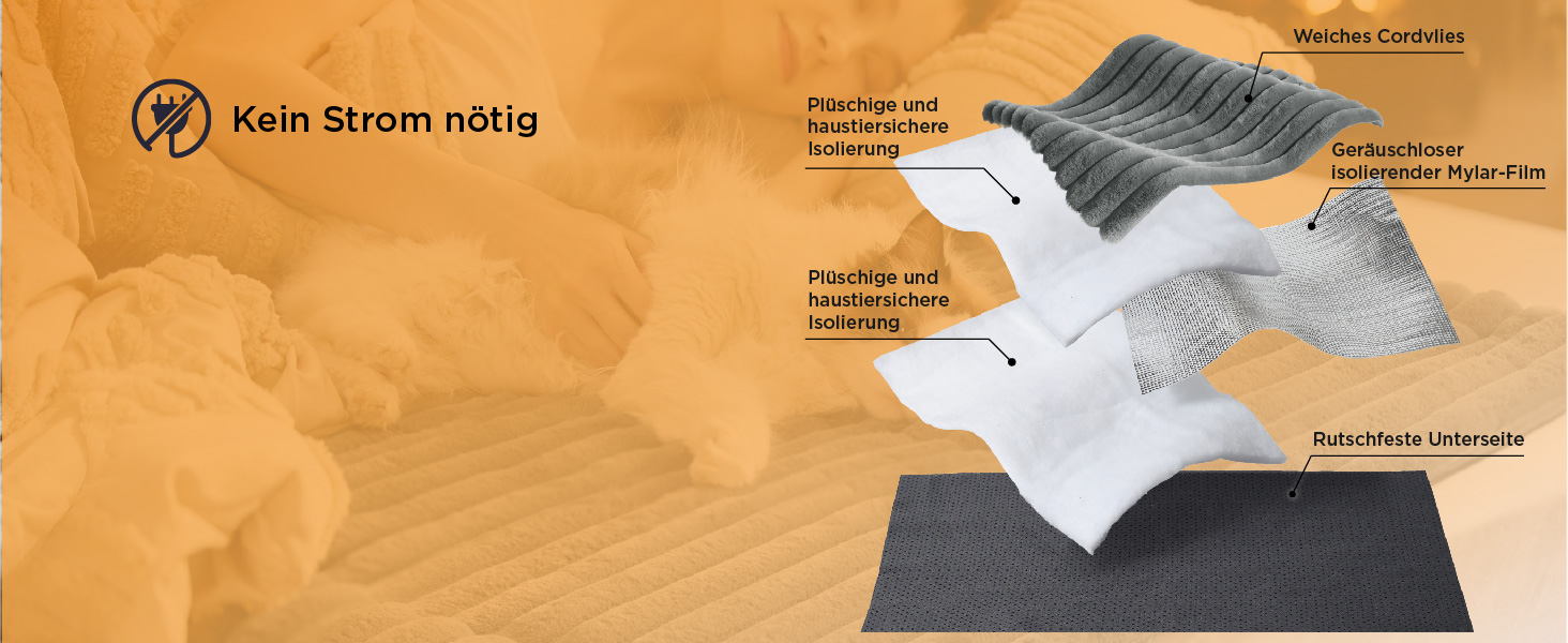 Тепла самонагрівальна підстилка для котів та собак BEDSURE - 76x50 см. Зручна, миюча, з антиковзаючою основою. Підійде для кліток та лежанок.