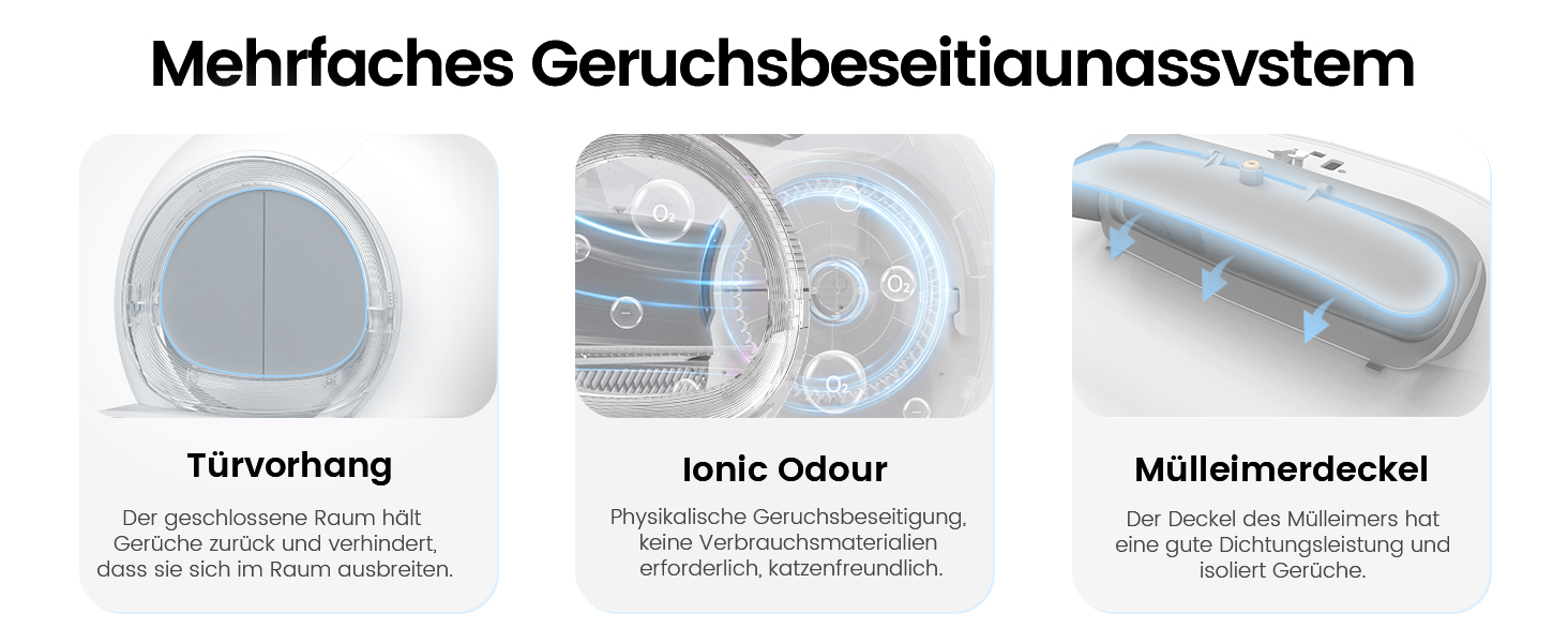 Автоматичний лоток для котів LELO PAWS, 65л, самоочищення, з контролем запаху, керування через APP, електричний, XXL, для кількох котів, білий