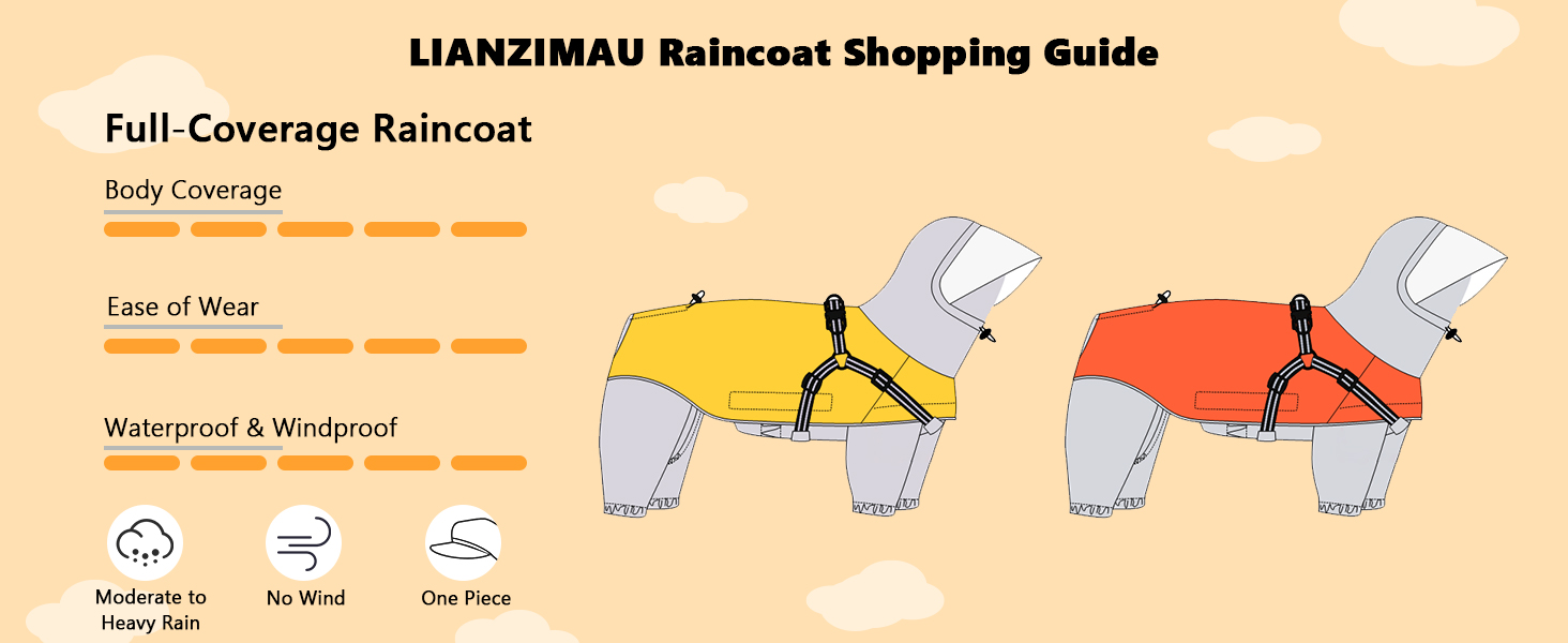 Водонепроникний дощовик для собак Lianzimau з прозорою капузоном. Відбиваючий дощовик для собак з ніжками для маленьких, середніх та великих собак. Жовтий, XXL