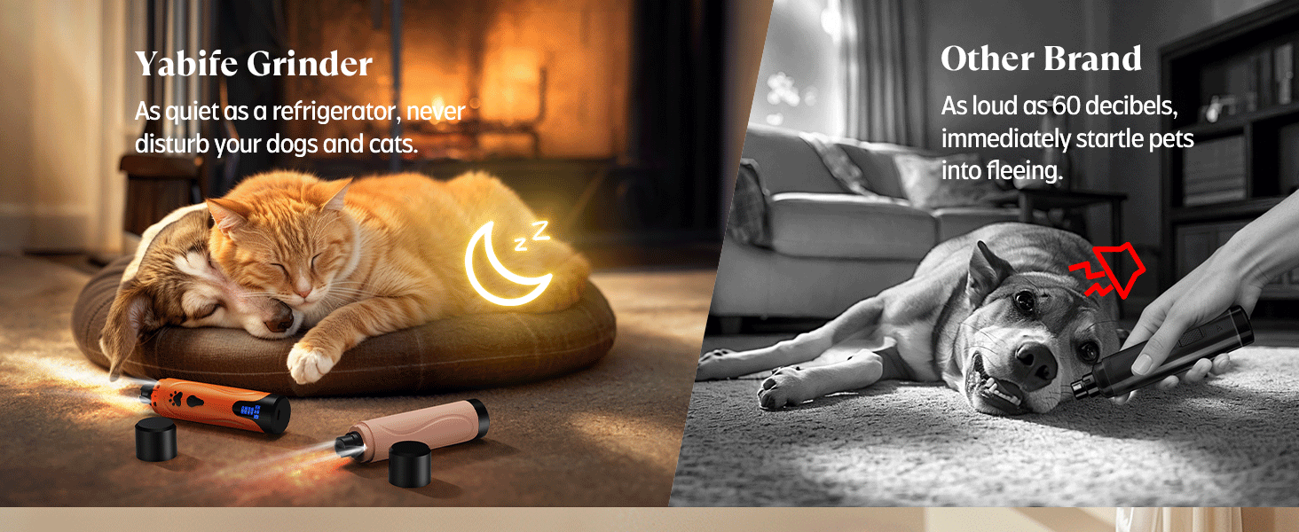 Електричний точило для кігтів собак YABIFE, 3 швидкості - безпечна та тиха обробка кігтів для собак та котів