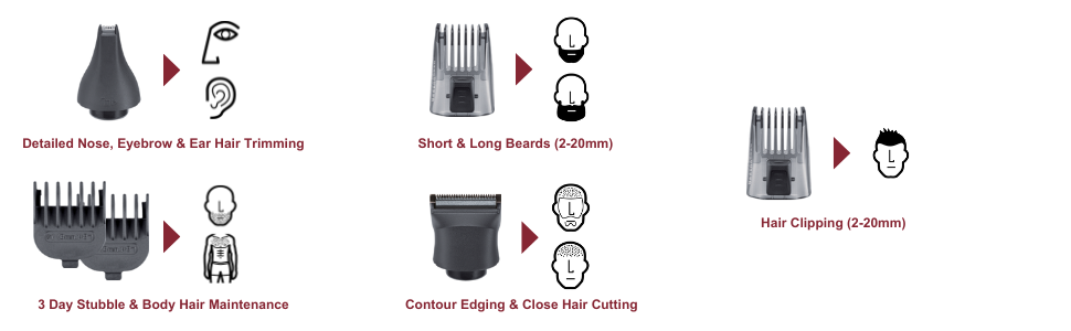 Мультитриммер Remington G10 PG2100: 10-в-1 для волосся, бороди, вусів та носа. Самозагострювані леза, акумуляторний