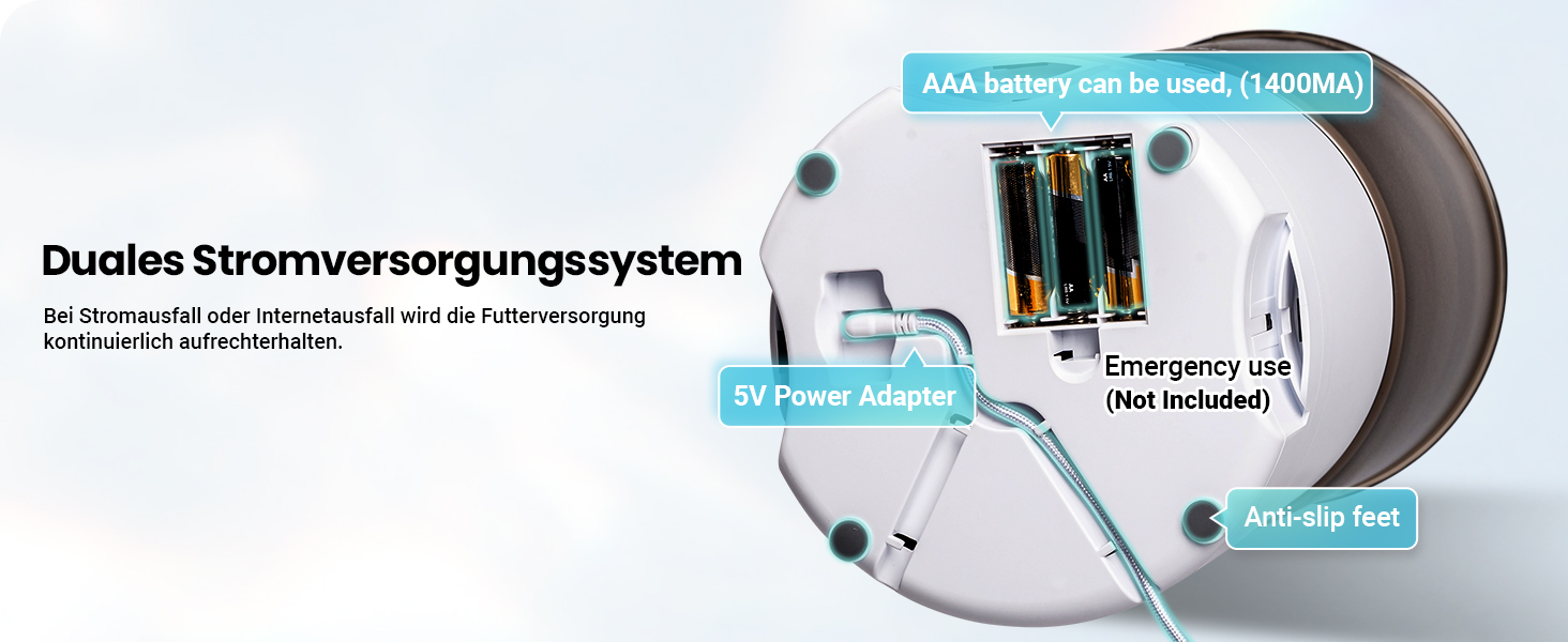 Автомат годівниці для котів з APP та таймером, 6 л / 25 чашок, 3 миски, 3 пакети силікагелю, система проти застрягання, 2.4G WiFi, 10-секундна голосова зйомка, годівниця для котів та собак (білий)